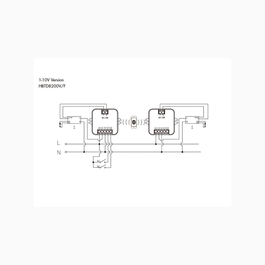 Koolmesh 0/1-10V_on/off BT controller