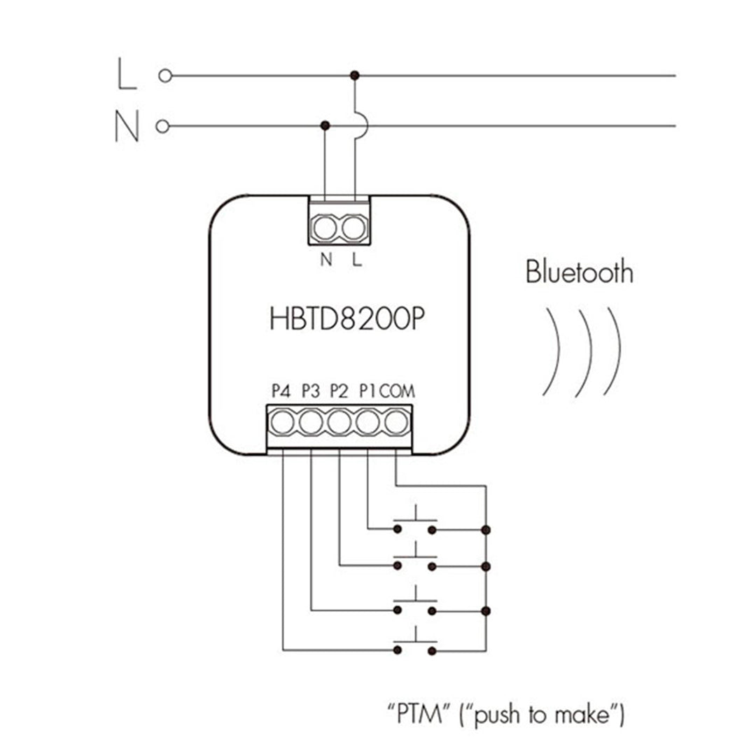 Koolmesh Push BT controller m. 4 push indg.